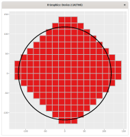 MCPE-78840] Instant despawn radius for simulation distance = 4 is