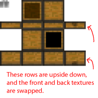 Chest Texture.png
