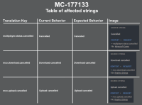 MC-177133 - Table of affected strings.png