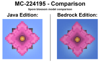 MC-224195 - Comparison.png