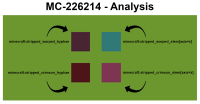 MC-226214 - Analysis.png