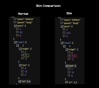 MCPE-64379 Skin Size Comparison.png